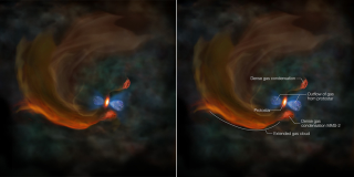 Illustration for article titled Peeking In On A Protostar and A Not-Quite-Star Hiding In Clouds of Chaos
